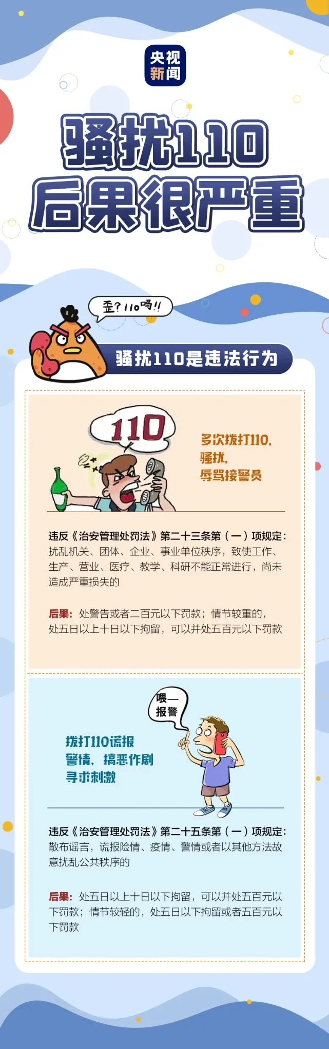如何正确拨打110报警