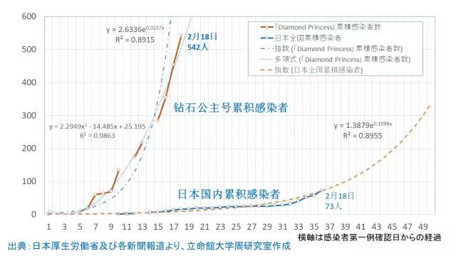 日本疫情告急!中方紧急向日本捐赠一批新冠病毒核酸检测试剂盒