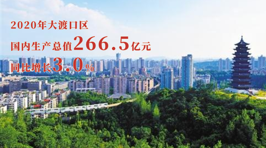 【数据发布】2020年大渡口区经济运行情况