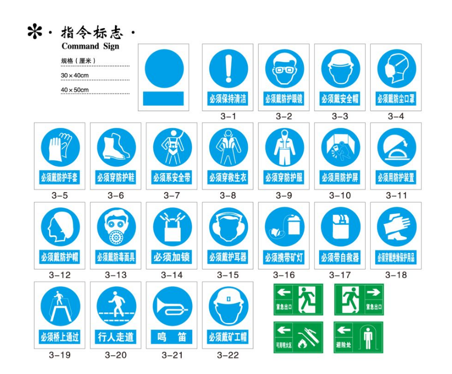 安全生产第一课:正确认识安全标志!