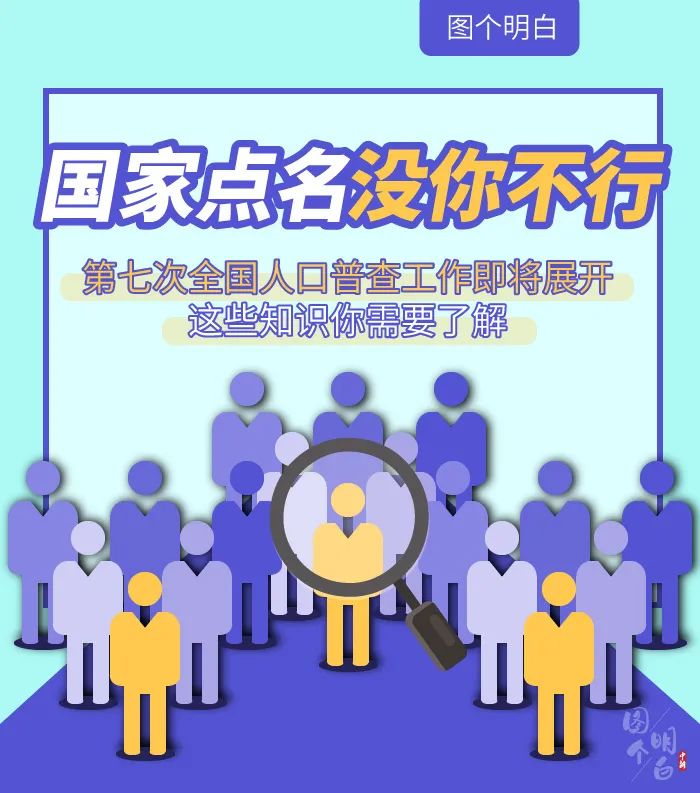 警惕人口普查_人口普查(2)