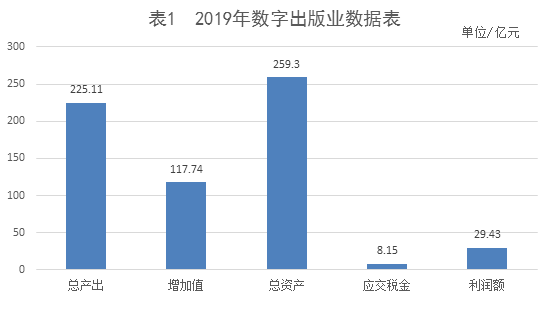 重庆荣昌人口普查2020时间_重庆荣昌(2)