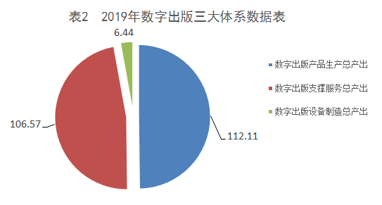 2019年两江新区gdp_2019年沈抚新区规划图(2)