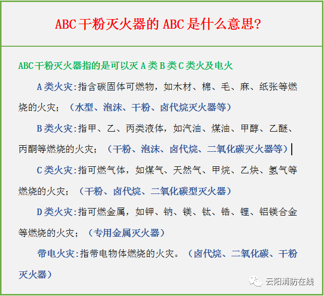 韦德体育- 韦德体育官方网站- 韦德体育APP下载周口店现货供应手提灭火器推车灭火器