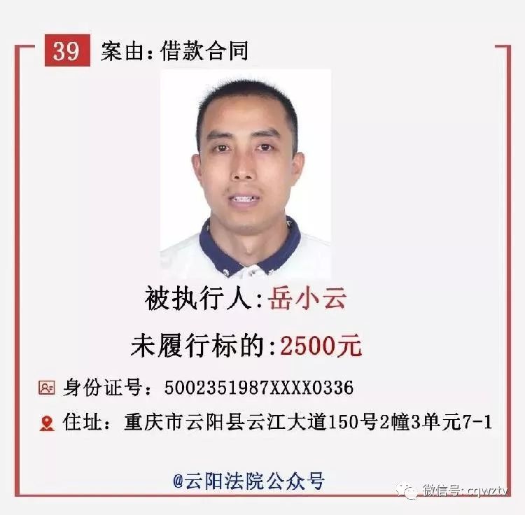 这6个万州人被列入失信人员名单,涉案金额达1000多万!快看你认识不?