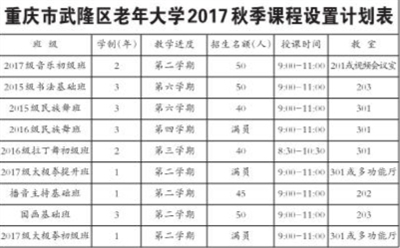 重庆市武隆区老年大学2017年秋季招生简章