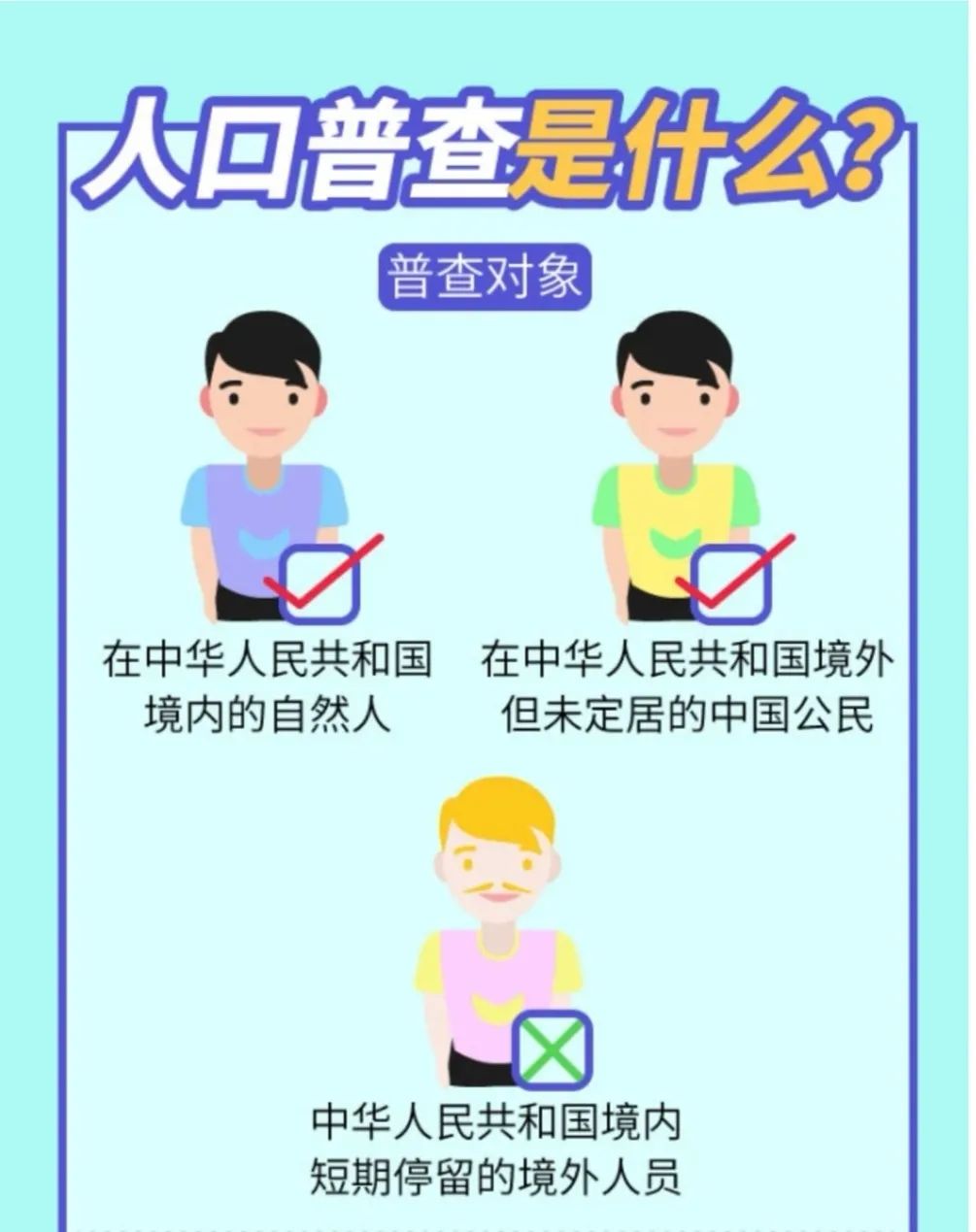 人口普查没人在家怎么登记_普查人口登记表格图片(2)