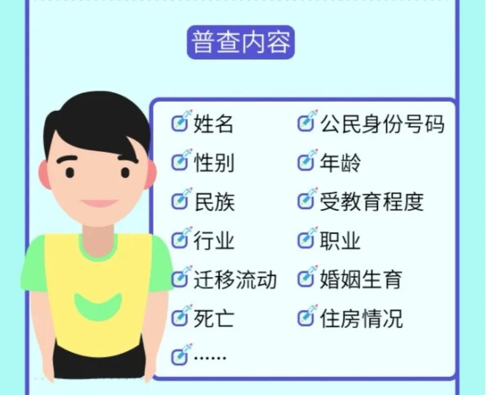 人口普查离婚不填可以吗_人口普查(3)