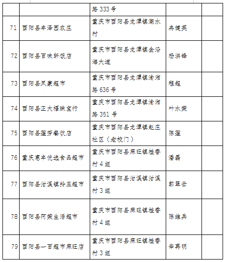 酉阳县2020年gdp_酉阳县图片