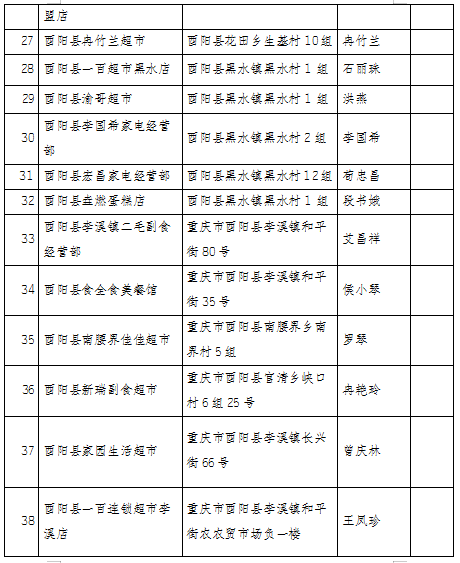 酉阳县2020年gdp_酉阳县图片