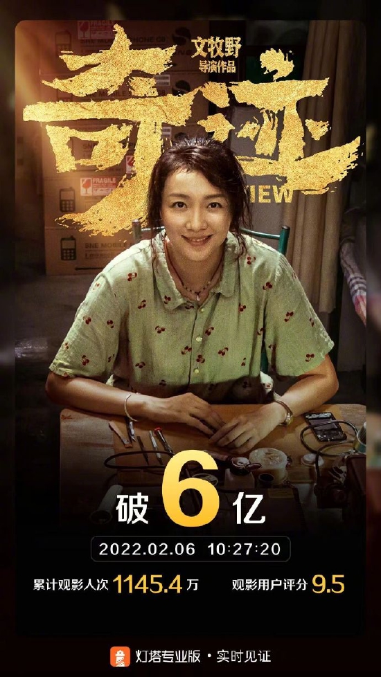 奇迹笨小孩票房逆跌后突破6亿