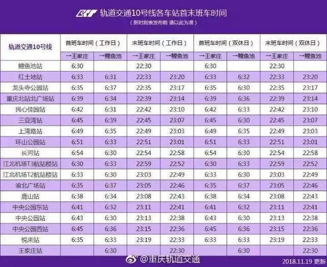 重庆轨道运营线路最新首末班车时间表出炉