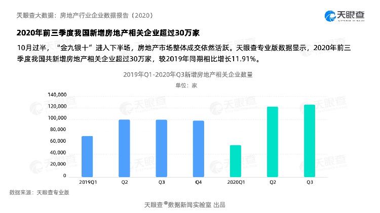 前三季度gdp前30(2)