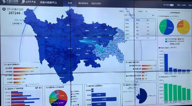 四川省人口流动平台_四川省人口年龄结构(3)