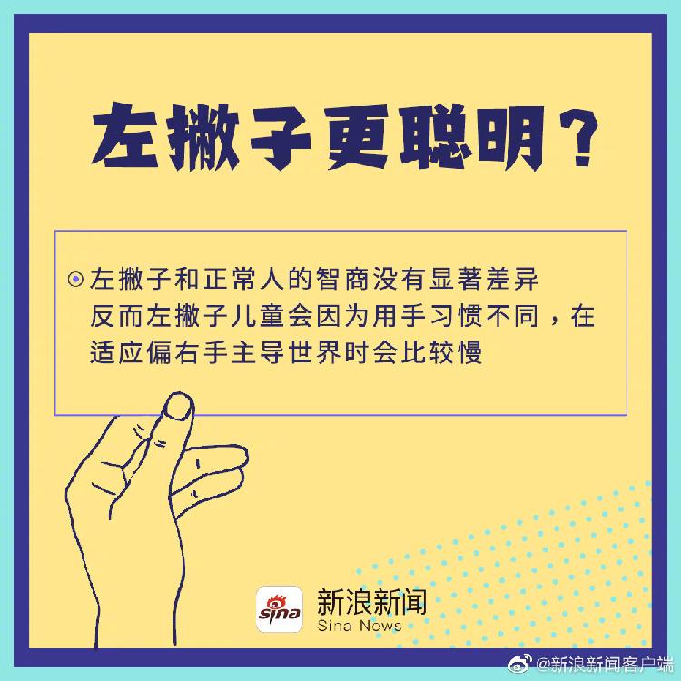 国际左撇子日中国左撇子人群约有8000万