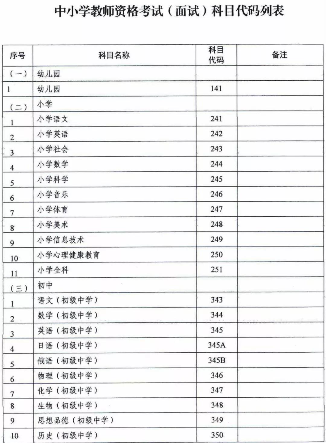 计算机教师面试试讲教案_计算机试讲教案模板_小学美术试讲教案模板