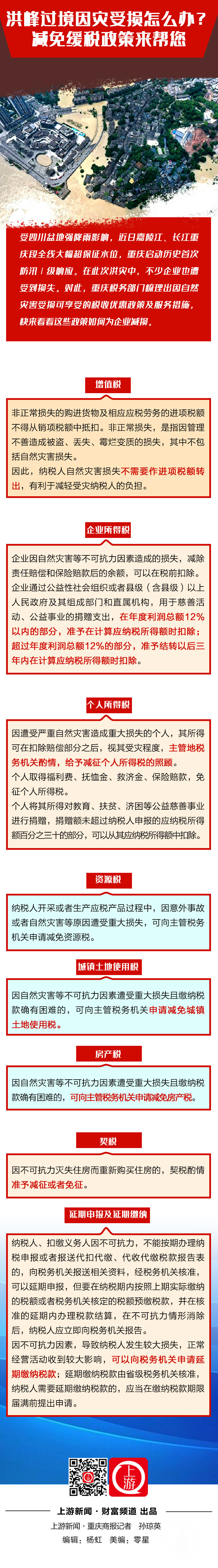 洪峰过境因灾受损怎么办？减免缓税政策来帮您.jpg