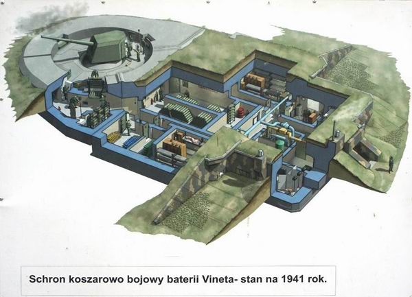波兰军事画家绘制的旧维涅塔炮台复原图(图中只显示了一个炮位)