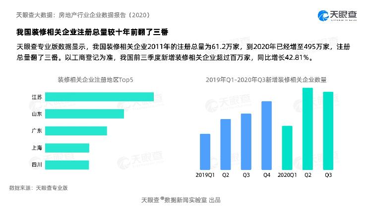 八十年代提出的经济总量翻两番_八十年代