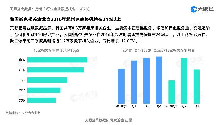 经济总量翻两番_经济总量世界第二图片