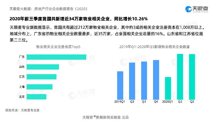 经济总量翻两番_经济总量世界第二图片