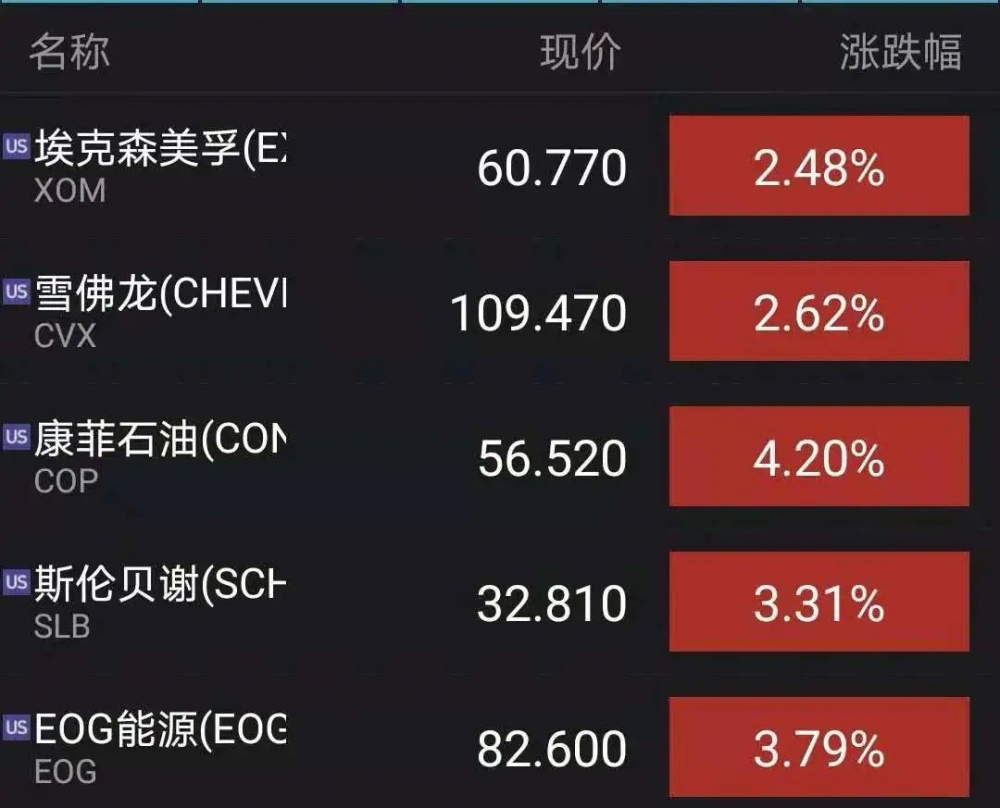 证券 > 正文 东鹏饮料:申购代码707499,顶格申购需配市值12.