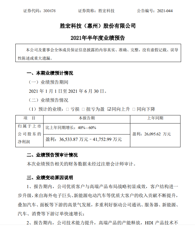 胜宏科技:上半年预盈3.65亿元-4.18亿元,同比增40%-60