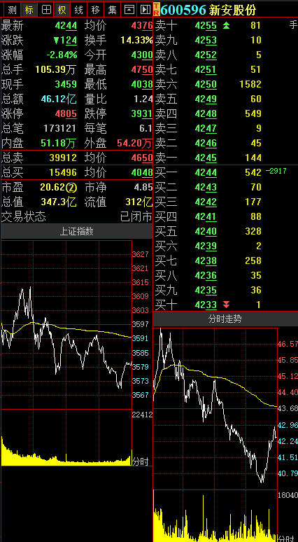 30元/股受让华邦健康(002004)持有的新三板精选层挂牌公司颖泰生物