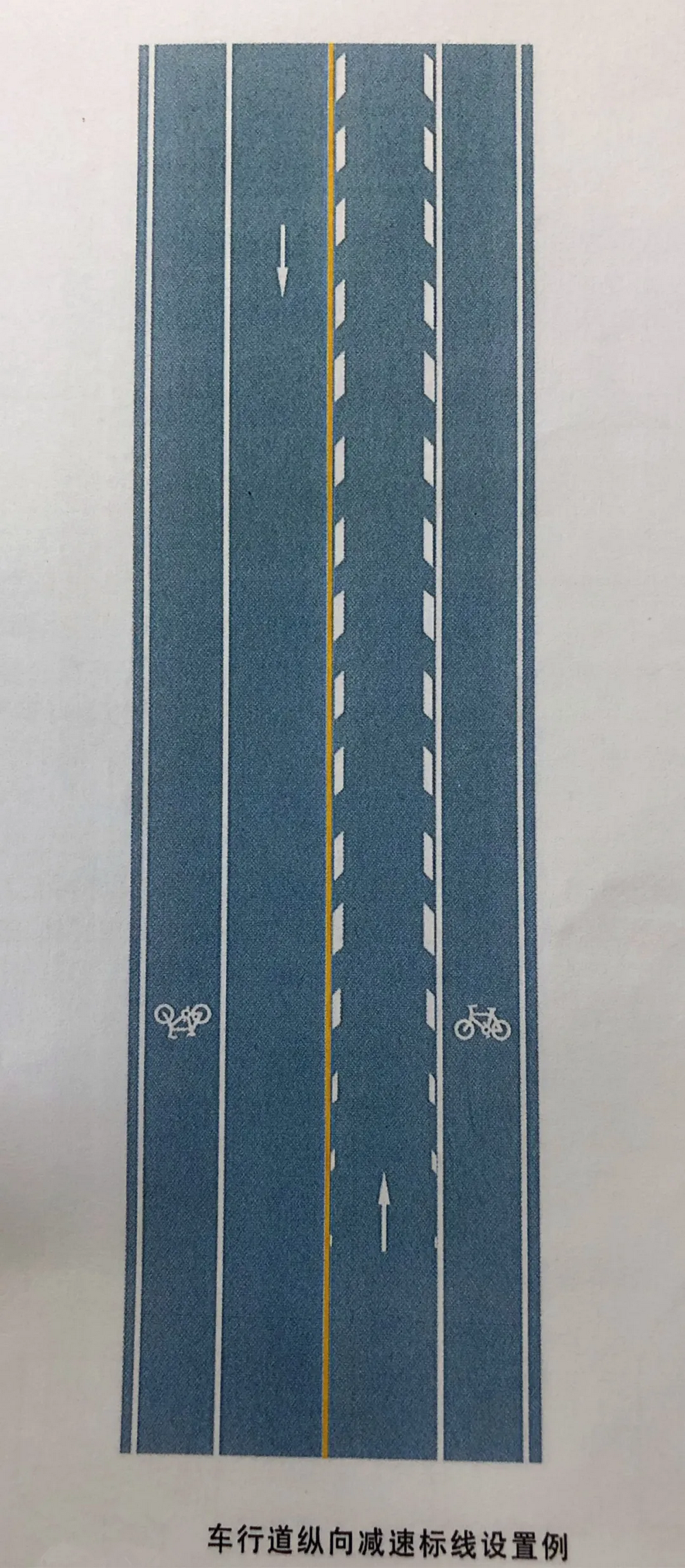车行道纵向减速标线 车行道纵向减速标线为一组平行于车行道分界线的