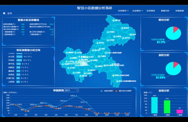   热点关注：如何破解小区矛盾？互联网+智慧物业平台让业主当家