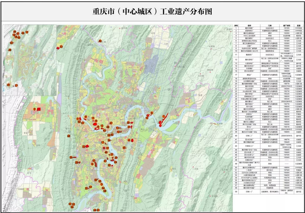 重慶市(中心城區)工業遺產分佈圖