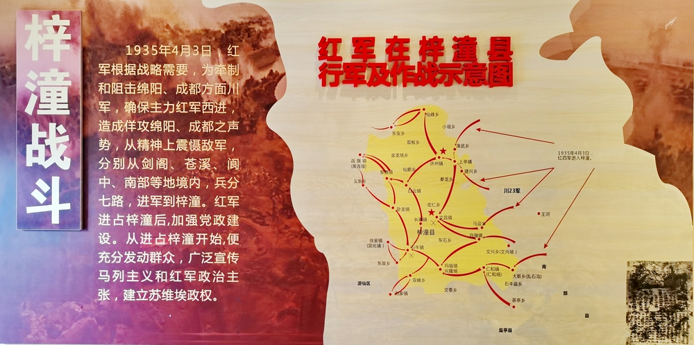 四川红色旅游路线图片