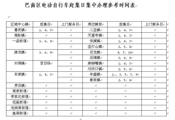 最新巴南各鎮街電動自行車登記流動上門服務安排表來了