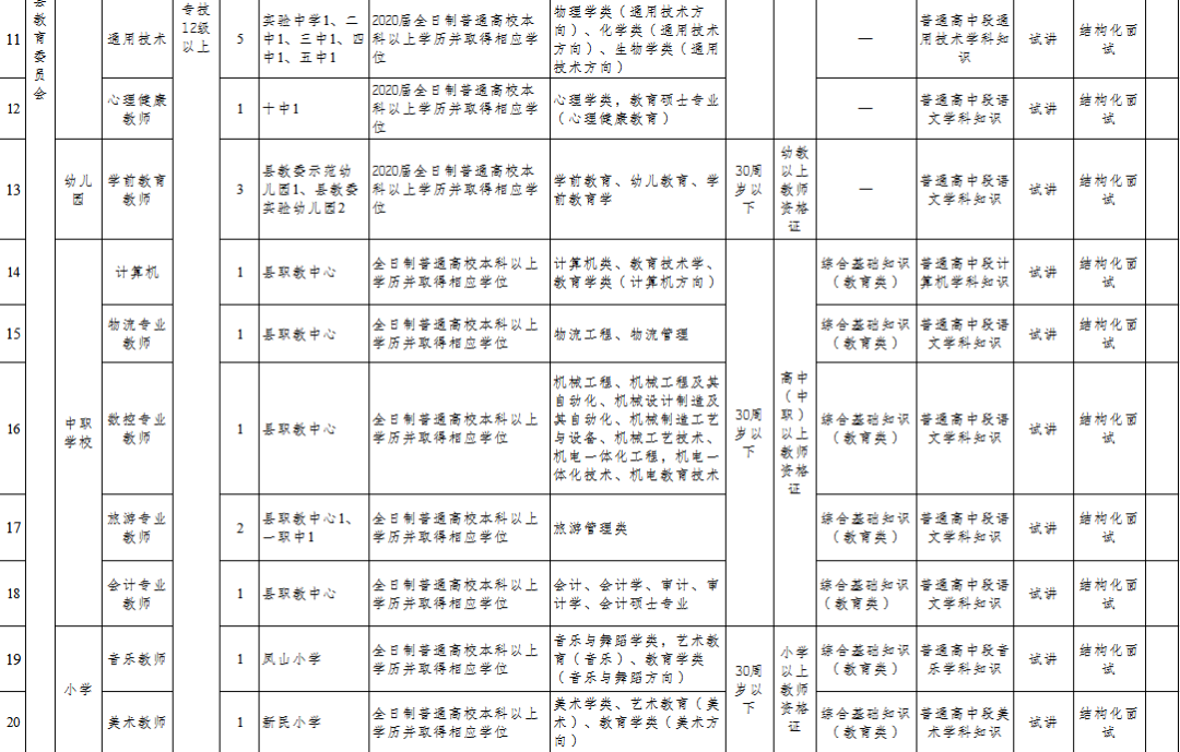 2020年垫江人口_垫江监狱2015年图片