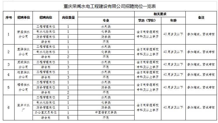 梁平人口_快过年了 在外漂泊的梁平人,今年你回老家吗