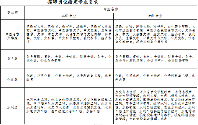 梁平人口_快过年了 在外漂泊的梁平人,今年你回老家吗