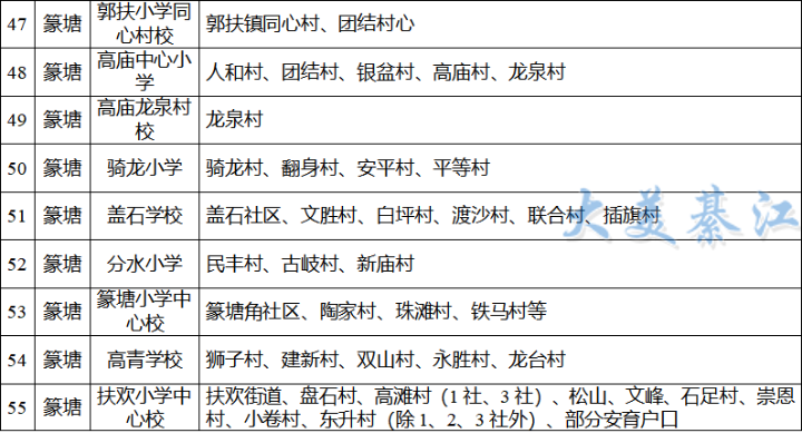 流动人口信息采集表_没办居住证会被赶 假的 厦门市公安局昨辟谣(3)