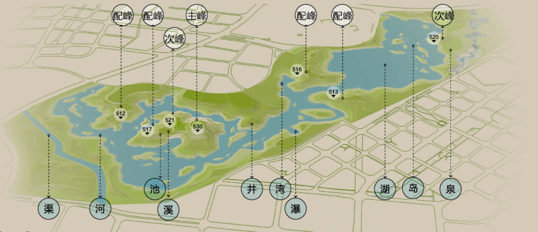 成都东安湖湿地公园详细规划首次曝光!东安十二景抢先看