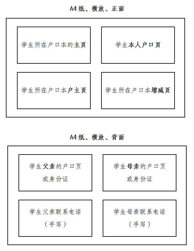 户口增减页是什么意思图片