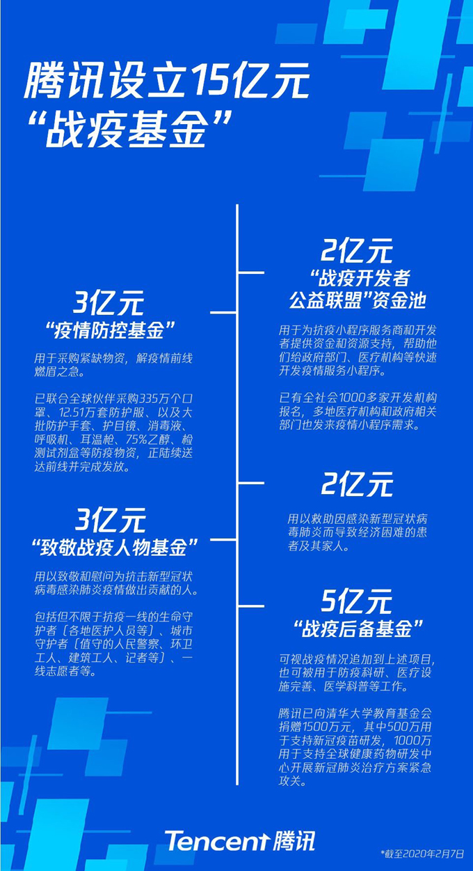 人口教育基金_中国人口福利基金会龙文教育基金启动