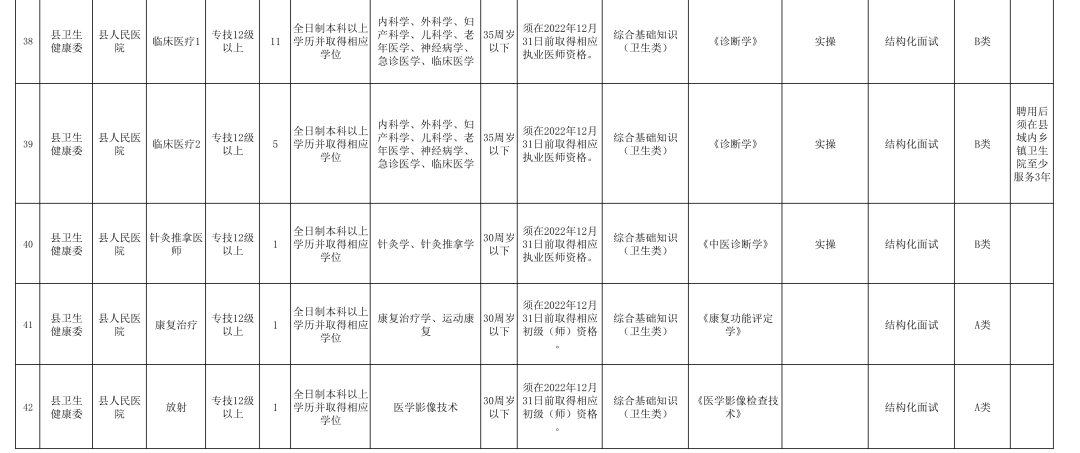 苗族人口有多少2020_松桃苗族自治县供排水有限责任公司2020年公开招聘12名工作(3)