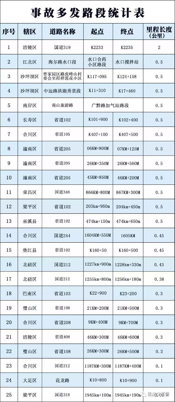 微信图片_20190405141704.jpg