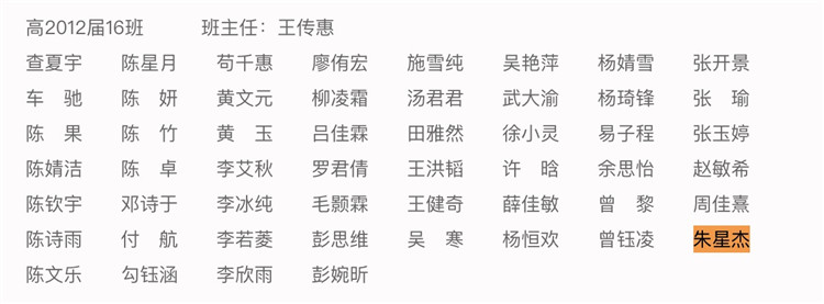 现在登录鲁能巴蜀中学官网都能在高2012届16班的同学录中查到朱星杰的名字.jpg