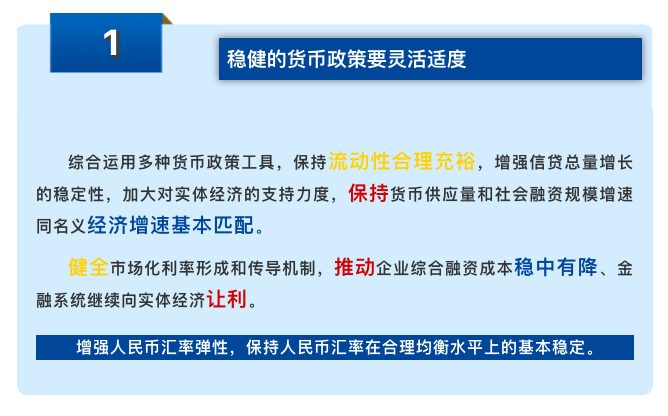 2022年央行工作展望:稳健的货币政策要灵活适度 坚持推动金融风险防范