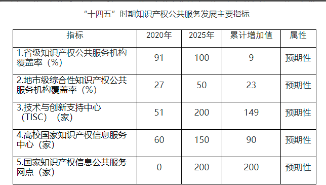 QQ图片20220107185219.png