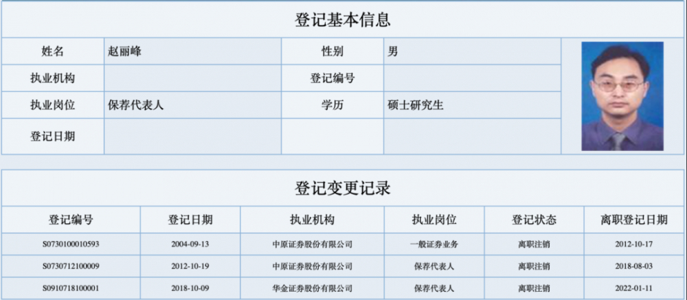 履历显示,在加入华金证券之前,赵丽峰曾在江苏证券股票发行部,国际