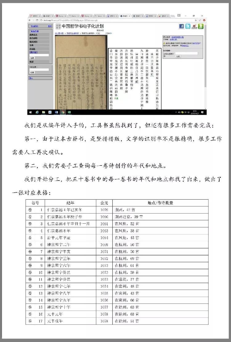 清华附小6年级学生用大数据分析苏轼 还写了论文