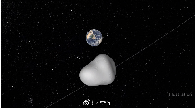 该小行星飞掠地球的示意图 图据网络