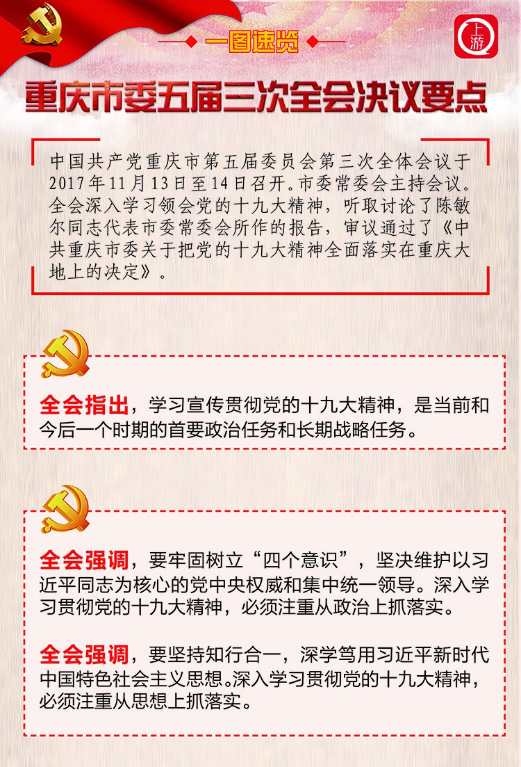 重庆市委五届三次全会决议要点1.jpg