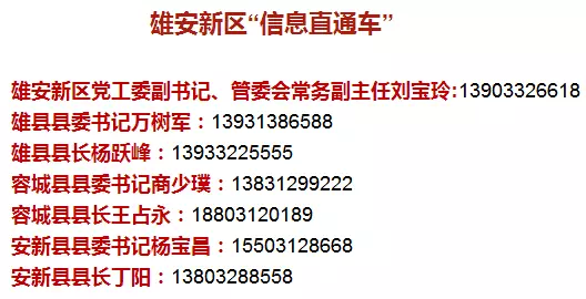 雄安新区公布领导手机号效果如何?短信办结率达90%